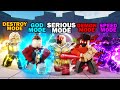 Using GOD MOVESETS in a FULL SERVER on ROBLOX The Strongest Battlegrounds...