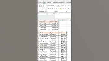copiar formato #excel #exceltips #tips