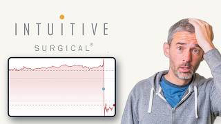 Full Intuitive Surgical Earnings: Buy the Dip or Warning Sign Update