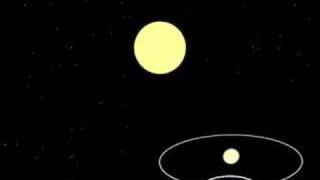 Solar Eclipse I
This animation shows the basic conditions which lead to a solar eclipse: the alignment of the earth, moon and sun Solar Eclipse I