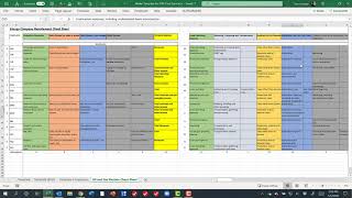 Video   Oil and Gas Income Statements  ENERGY ONLY