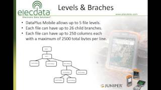 DataPlus Mobile – A Field Forms Builder for Forestry Applications screenshot 1