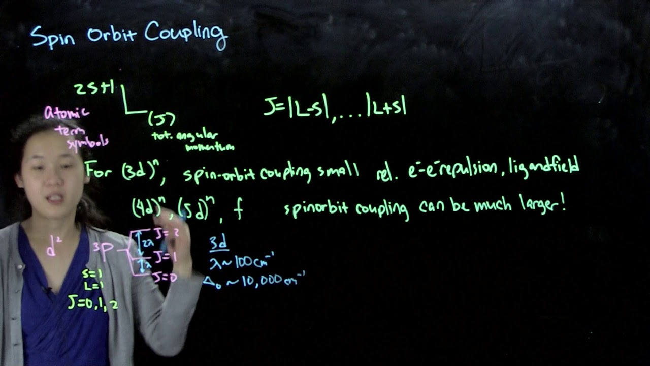 L31 Spin Orbit Coupling