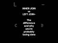 Inner Join vs Left Join: Why you might be losing data #sql