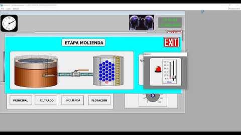 Wonderware  Intouch 2020