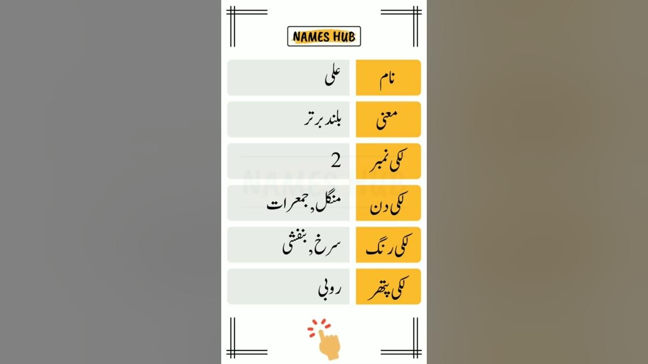 Ali Name Meaning In Urdu shorts viral shortsvideo Names Hub ali-name-meaning-in-urdu-best-islamic-name-and-meaning-in-urdu
