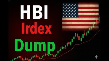 Hanesbrands (HBI) Analysis: Index Removal Impact & Price Action