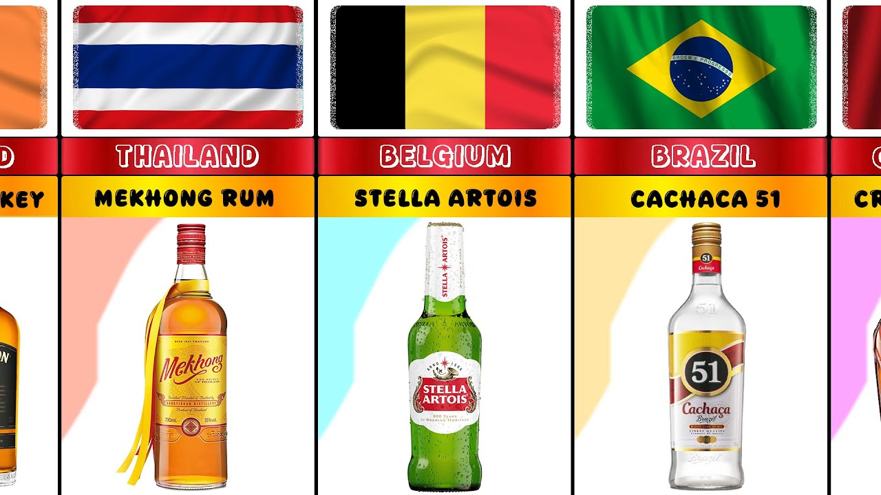 Alcohol Brands In Different Countries | List of Popular Liquors
