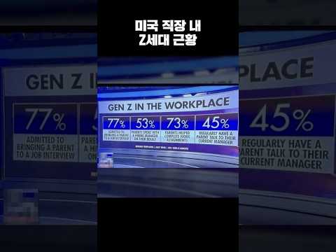 <strong>미국</strong> 직장 내 Z세대 <strong>근황</strong>