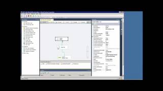 MSSQL Data Warehouse   Control Flow 82