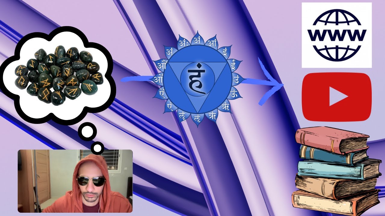 Thoughts Crystallizing and Content Repurposing: From YouTube to Blogs, Books & Beyond