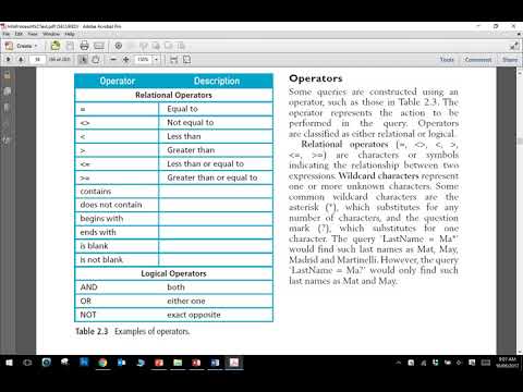 Database Tutorial 23 Operators and Wildcards