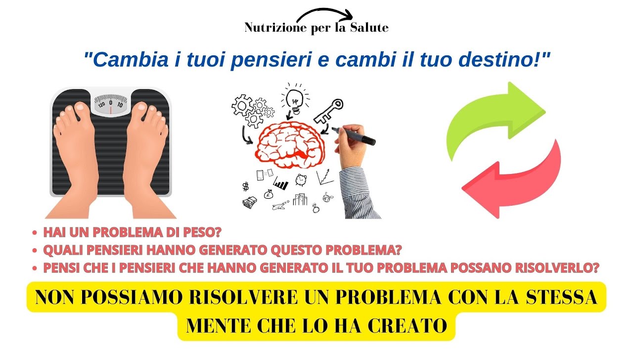 CAMBIA I TUOI PENSIERI E CAMBI IL TUO DESTINO - YouTube