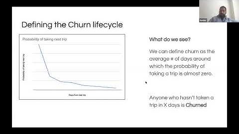 Lifecycle Marketing and Funnel Optimisation  Strategies - Sundar Swaminathan, UBER