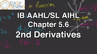 IB Calculus: 5.7 2nd Derivatives - IB AA HL/SL AI HL