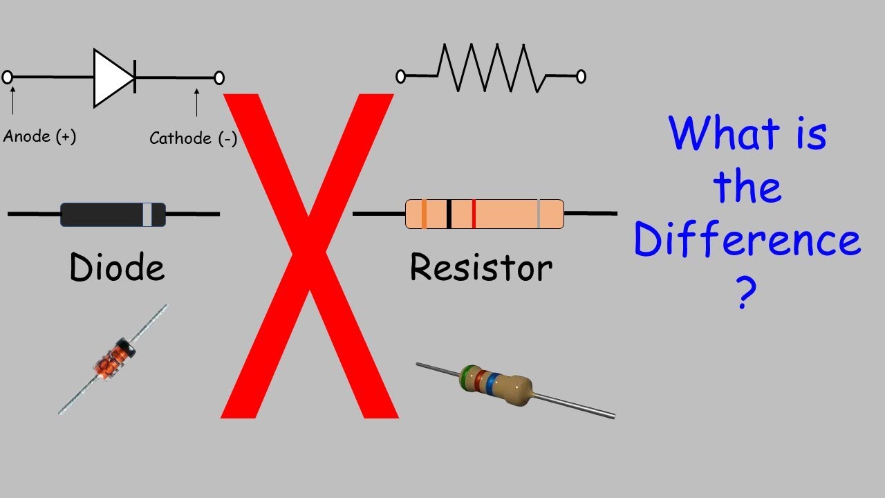 Диод vs. Диод и резистор. Vs диод. Резистор базы NPN. Resistor and capacitor.
