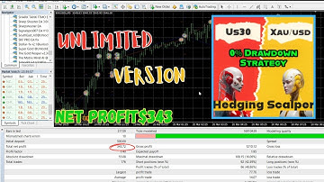 US30 & XAUUSD Hedging Scalper EA MT4 – Precision Trading with Minimal Risk