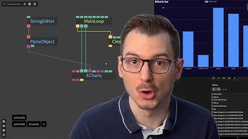 Fast and easy data visualization with Cables.gl and Apache ECharts
