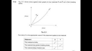 G481 Q21