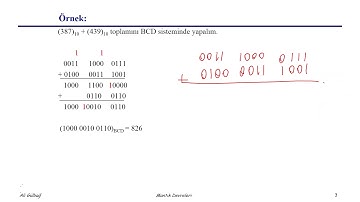 Örnek 02 - BCD Sisteminde Toplama