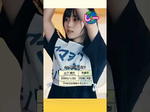 櫻坂46 うさぎねこ ♪明日への扉 #村井優 #山下瞳月 #櫻坂46 #sakurazaka46