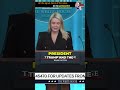 🚨Leavitt UPDATES • White House Press Briefing • Breaking News • Congressional Hearings