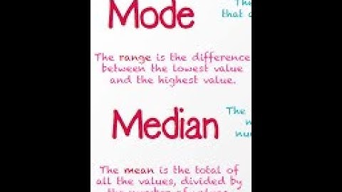 How to Calculate Median and Mode by Dr. Kappa Kondal