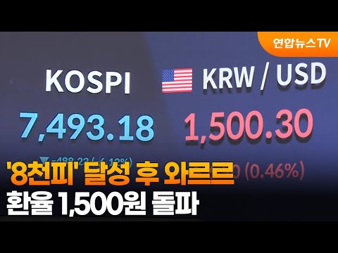 '8천피' 달성 후 와르르…환율 1,500원 돌파 / 연합뉴스TV (YonhapnewsTV)