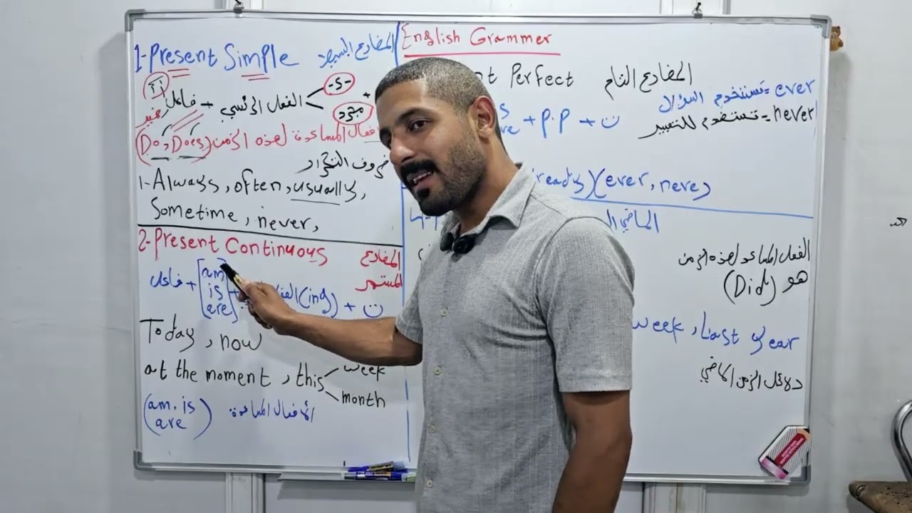 الدرس الثاني من الأساسيات # الأزمنه / القواعد 