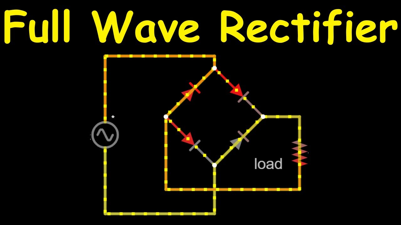 Full Wave Rectifier | Electrical Engineering - YouTube