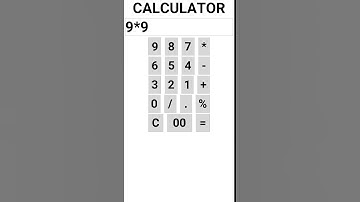 Python Basic Calculator GUI | Created BY HACODE