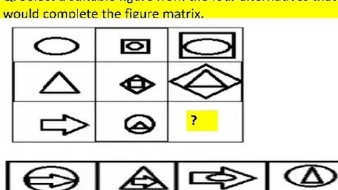 OIR part II (Non verbal)  at SSB Interview.