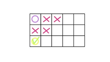 Game Dev Simulator DevLog#1: PathFinding Algorithms In a Nutshell