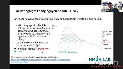 HƯỚNG DẪN THU THẬP, BẢO QUẢN VÀ VẬN CHUYỂN BỆNH PHẨM XÉT NGHIỆM SARS-COV-2 | TS. NGUYỄN THỊ NGỌC LAN