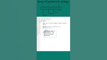 #108 Array of pointers to strings || C Program #shorts #coding #string