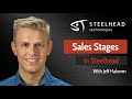 Sales stages overview in the steelhead platform