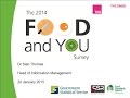 Food and you dr sian thomas food standards agency head of information management
