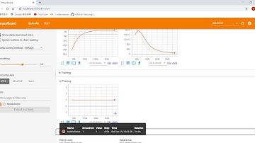 Training a mobile robot to reach goal while avoiding obstacle using MLAgent R.10 (PPO)