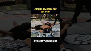 P4P Legends of UFC 1-10: Gary Goodridge #mma #ufc #shorts #fyp