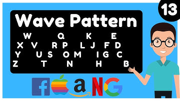 Wave Pattern In Java  ||#shorts #ytshorts #youtubeshorts #javapattern #utsavdabhi #wavepattern #java