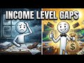 What Every Income Level Deals With Daily (Visualized)