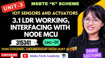Unit-03_IoT Sensors and Actuators| IOT Application |MSBTE Diploma|5thSem|#315341#AIU||Demo Lecture