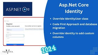 ASP.NET Core Identity: How to Override IdentityUser & Add Columns to AspNetUsers Table
