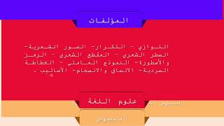 الدروس المقررة في برنامج اللغة العربية باك آداب وعلوم إنسانية