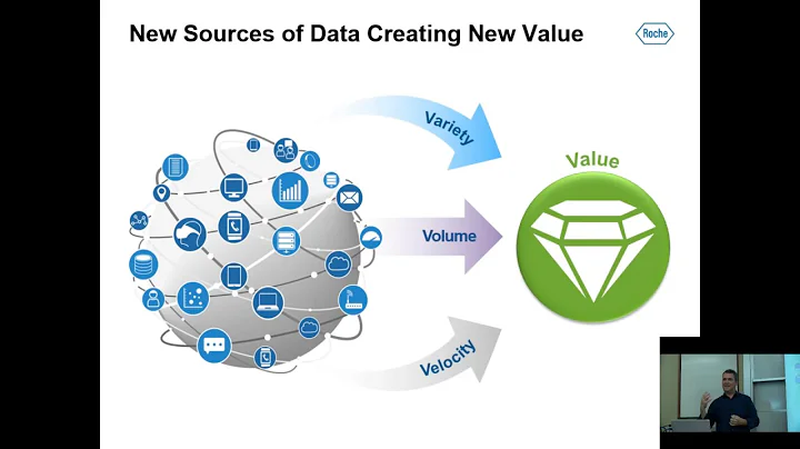 Francis Kendall: the New Data Paradigm