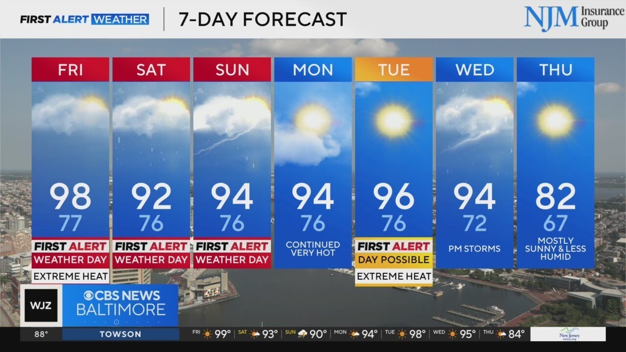 Alert Day Friday as extreme heat scorches Maryland - YouTube
