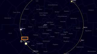 Explaining The Ecliptic