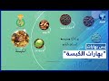 بهارات الكبسة