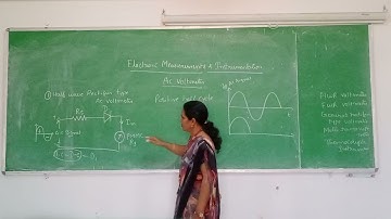[EMI] Lec -1.9 AC Voltmeter using HWR,FWR and Multirange AC Voltmeter-IV ECE by Mrs. Sk. Mastanbi