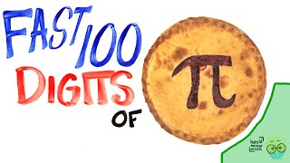 100 Digits of Pi but every nondigit, it speeds up 1%